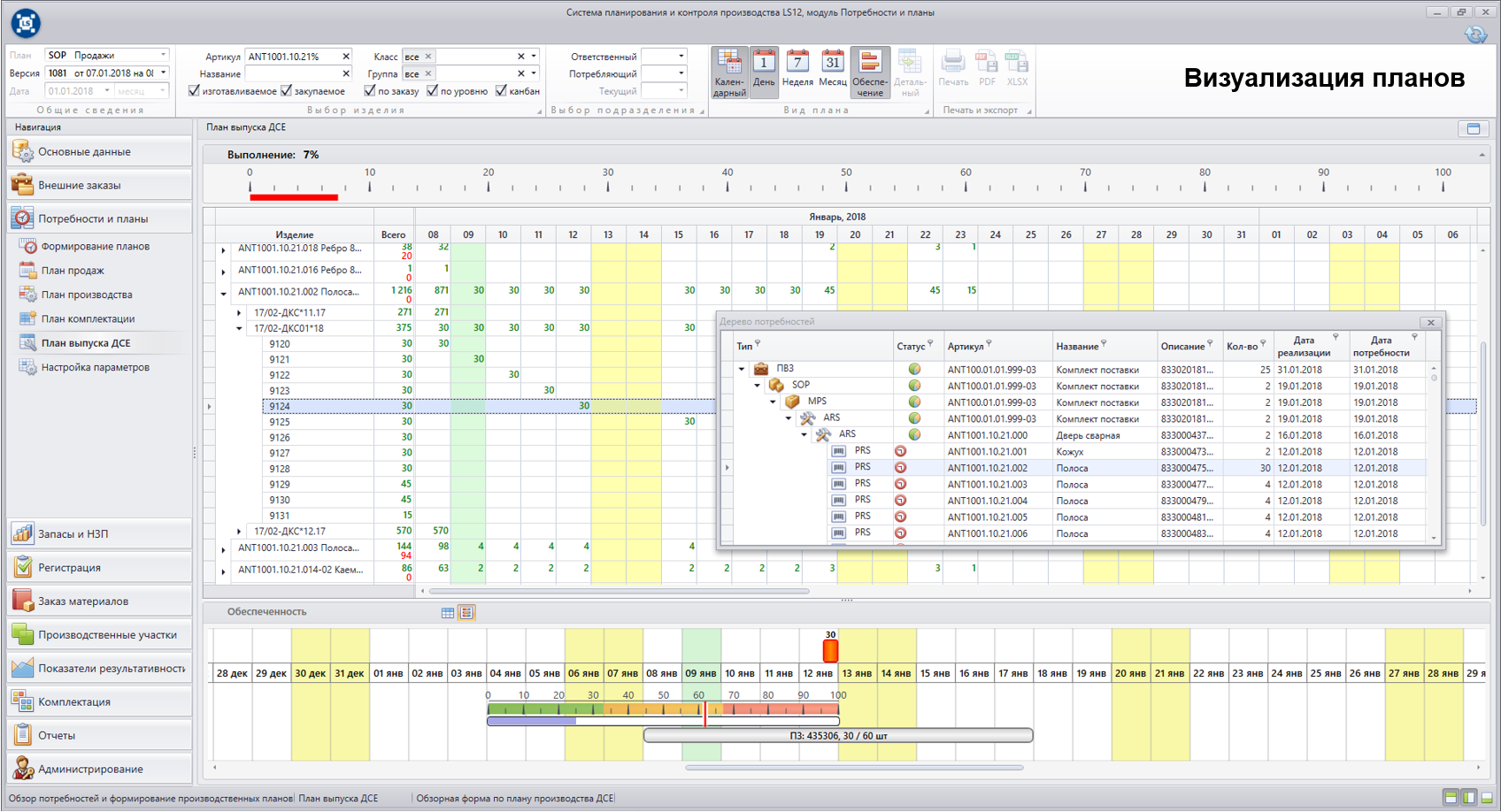 Excel план производства